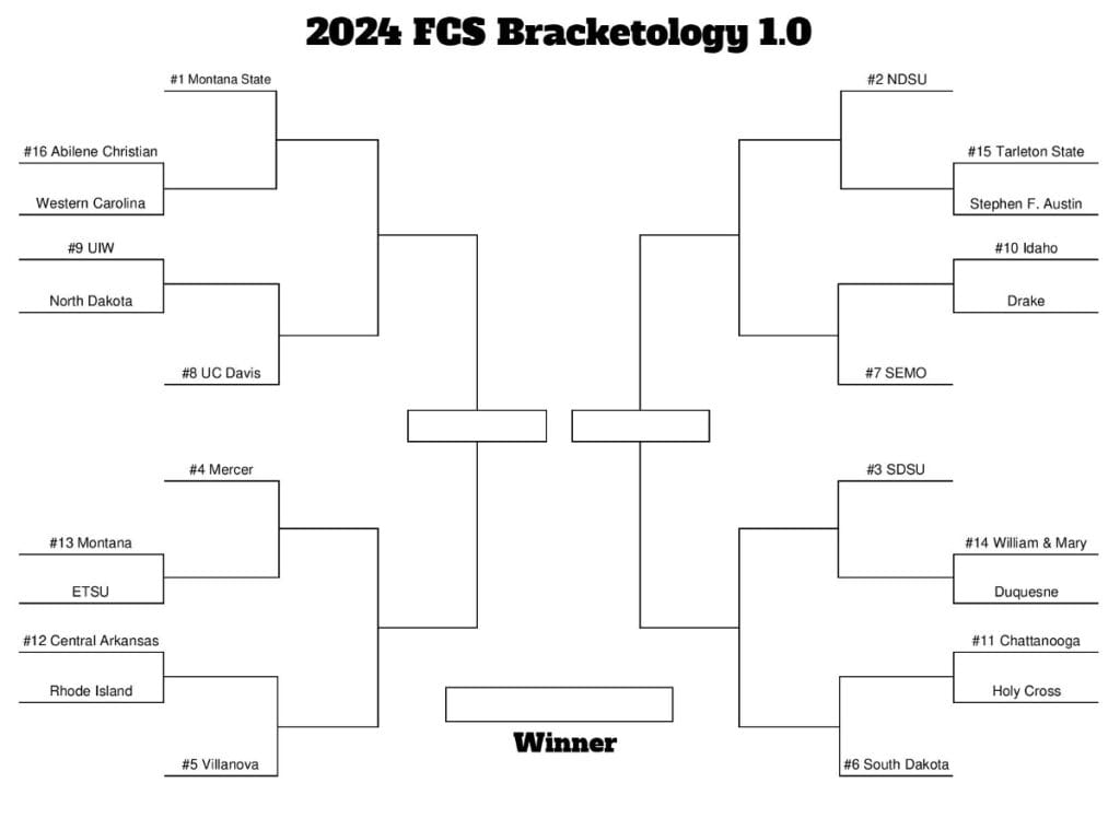 2024 FCS Bracketology 1.0