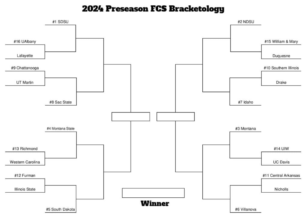 2024 preseason FCS Bracketology